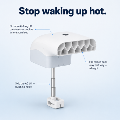 The Original Zephyr™- Bed Fan