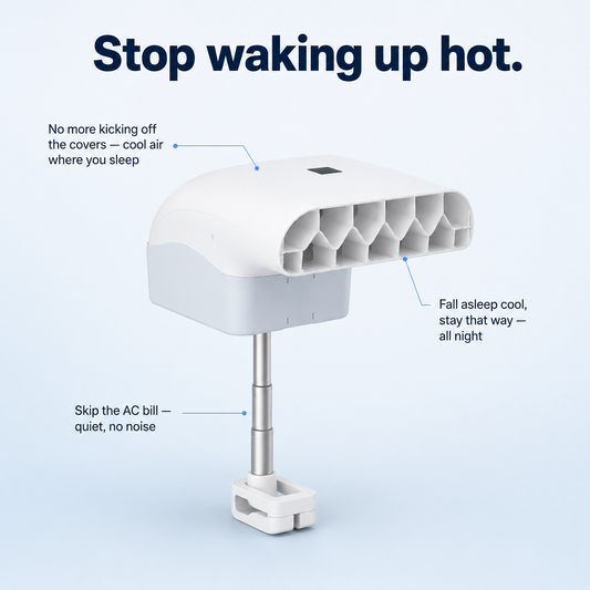 The Original Zephyr™- Bed Fan